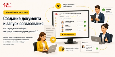 Как настроить согласование документов в 1С:ДГУ 3.0